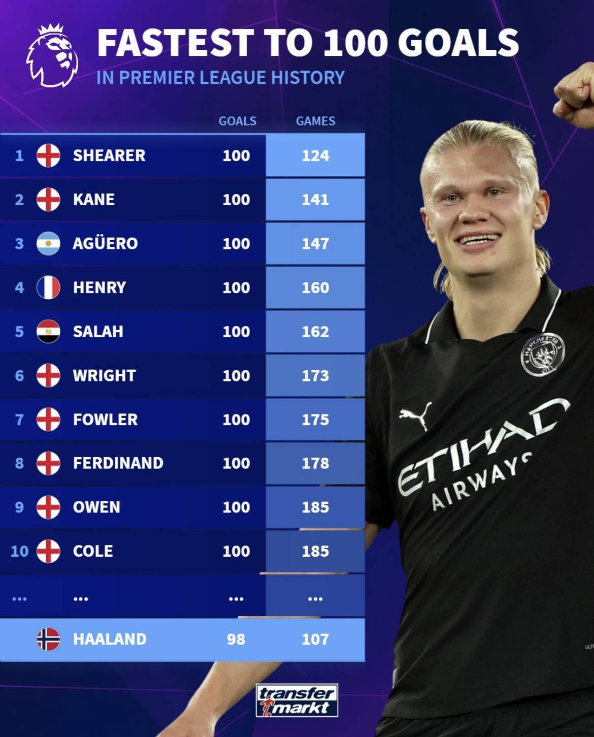 孔蒂：穆里尼奥的履历说明了他的伟大；意甲已变得更加欧洲化（孔蒂：穆里尼奥辉煌履历见证其伟大；意甲正日益欧洲化）