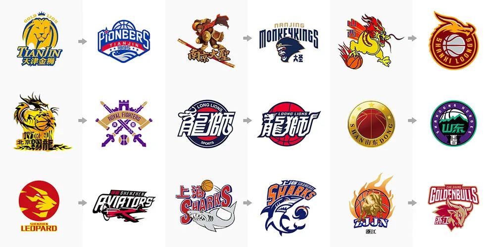 广州男篮官宣：租借管子煜到加拿大BSL联赛卫冕冠军 出任首发留洋（广州男篮宣布：管子煜租借加盟加拿大BSL卫冕冠军 将以首发开启留洋）